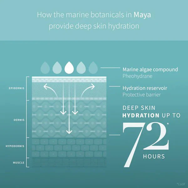 Antipodes Maya Hyaluronic 72-Hour Hydration Serum 30ml - Image 3