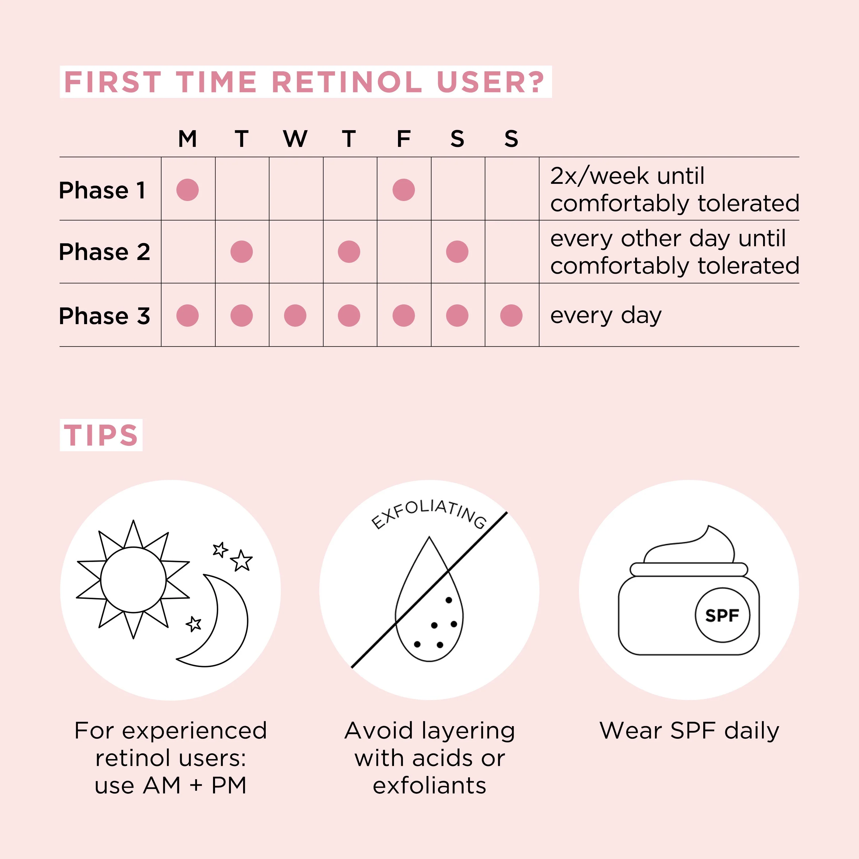 Elizabeth Arden Retinol + HPR Ceramide Capsules Rapid Skin Renewing Serum 60 Piece - Image 8