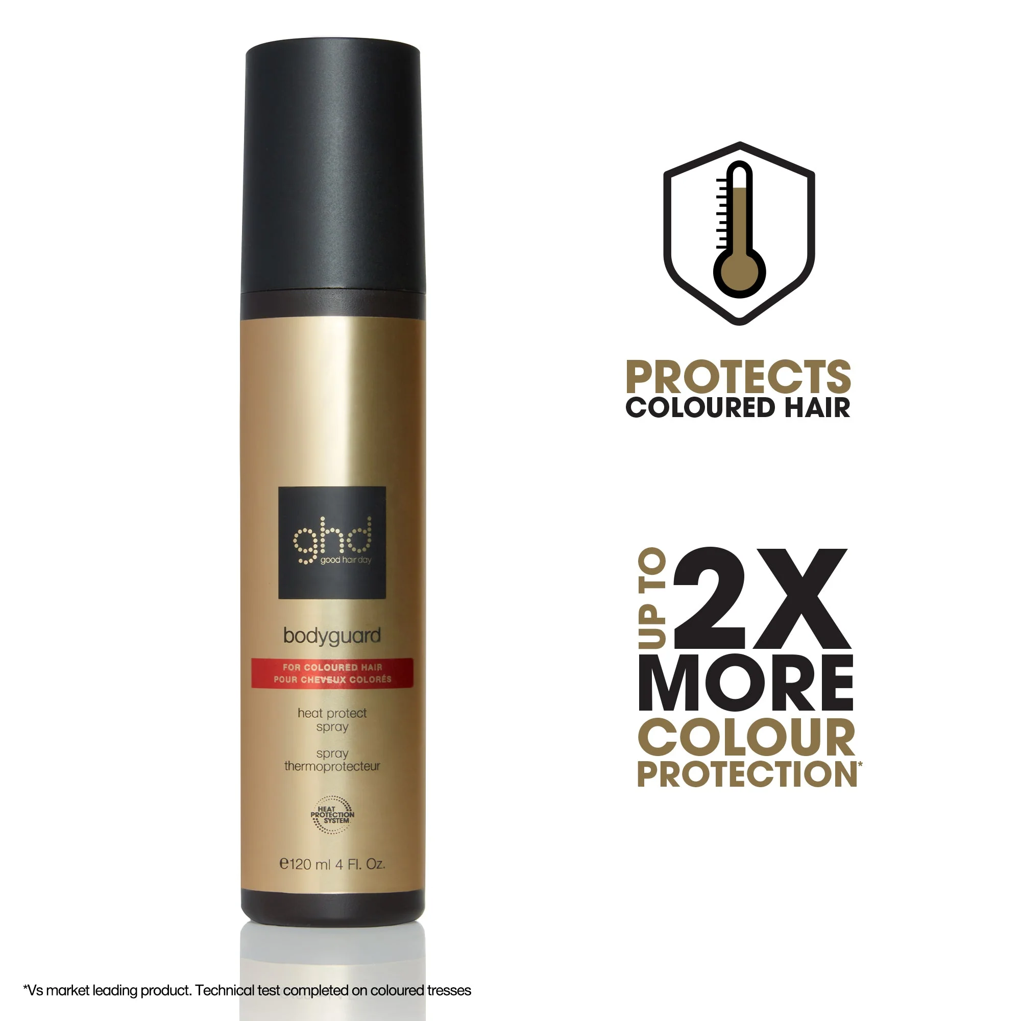ghd Bodyguard - Heat Protect Spray For Coloured Hair 120ml - Image 2