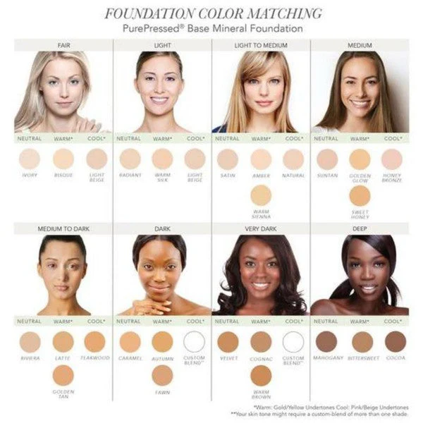 Jane Iredale PurePressed Base Mineral Foundation SPF 20 Refill 9.9g (Various Shades) - Image 26