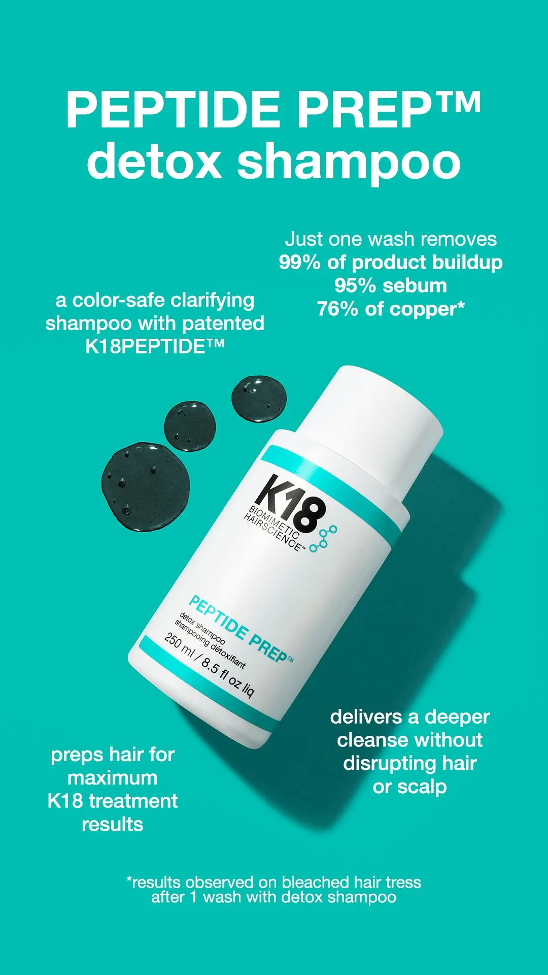 K18 Detox Shampoo 250ml - Image 5