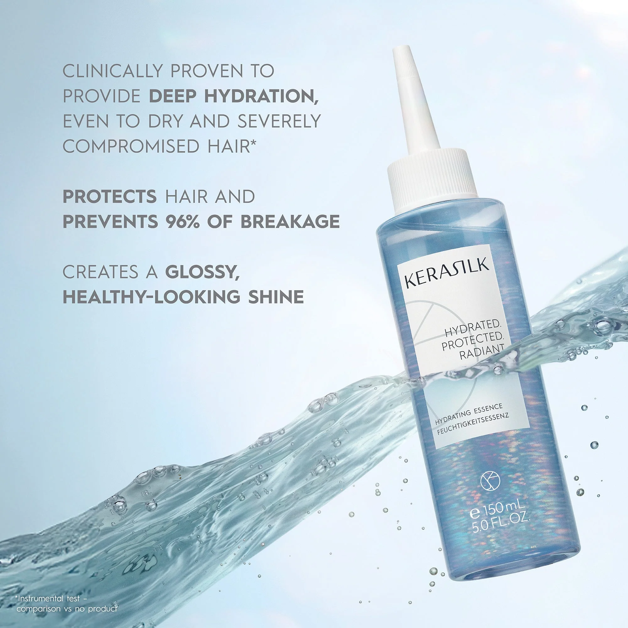 Kerasilk Hydrating Essence 150ml - Image 5