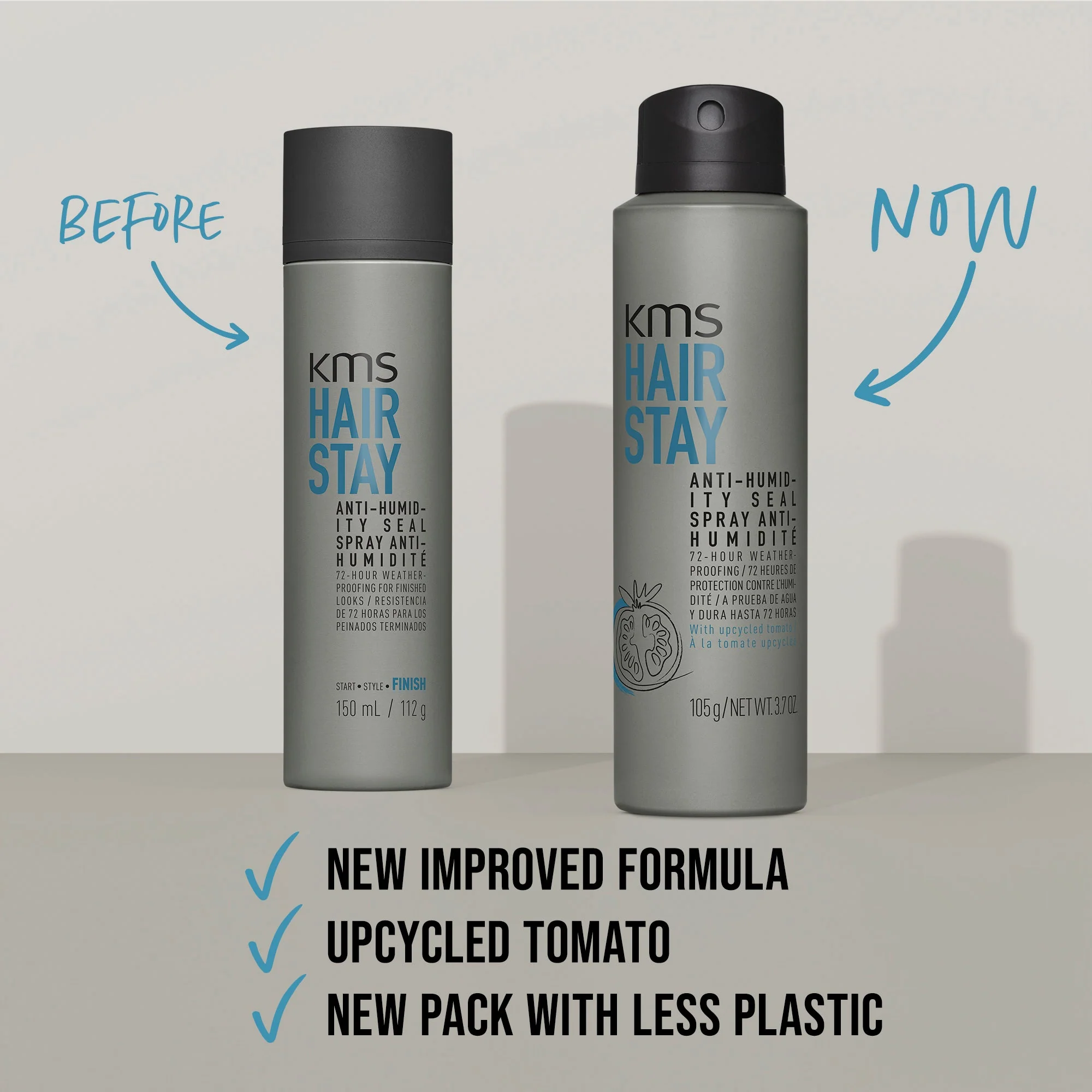 KMS Hairstay Anti-Humid Seal 150ml - Image 2