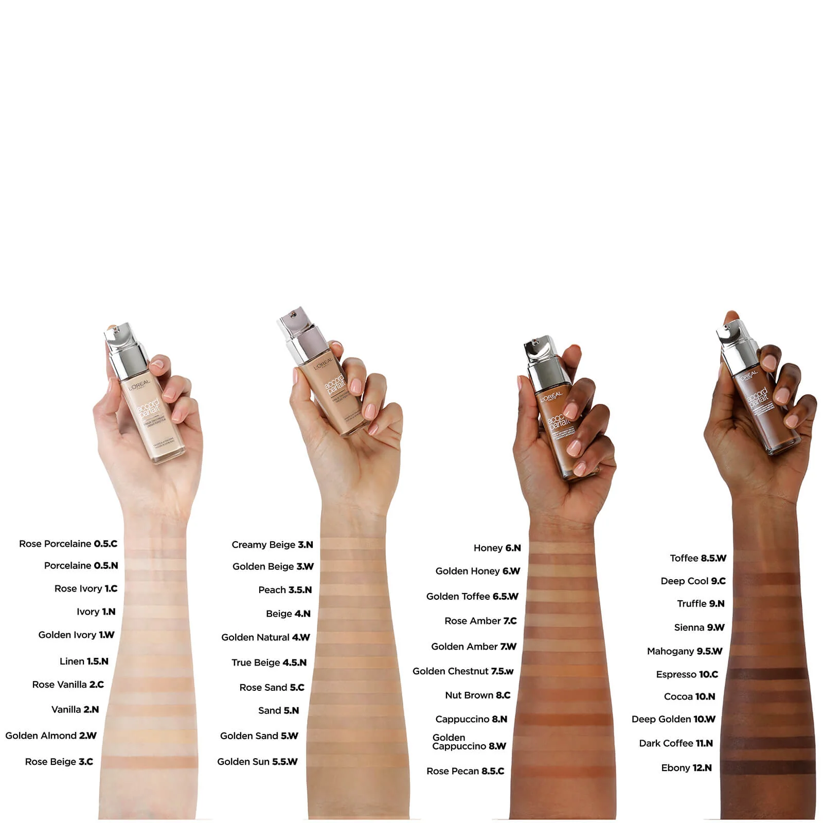 L'Oréal Paris True Match Liquid Foundation with SPF and Hyaluronic Acid 30ml (Various Shades) - Image 2