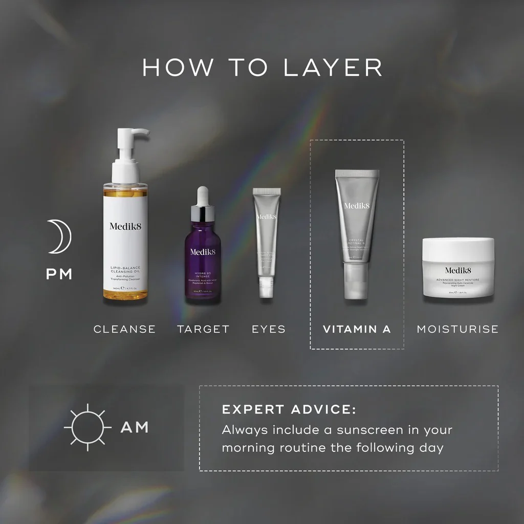 Medik8 Crystal Retinal 10 - Image 3