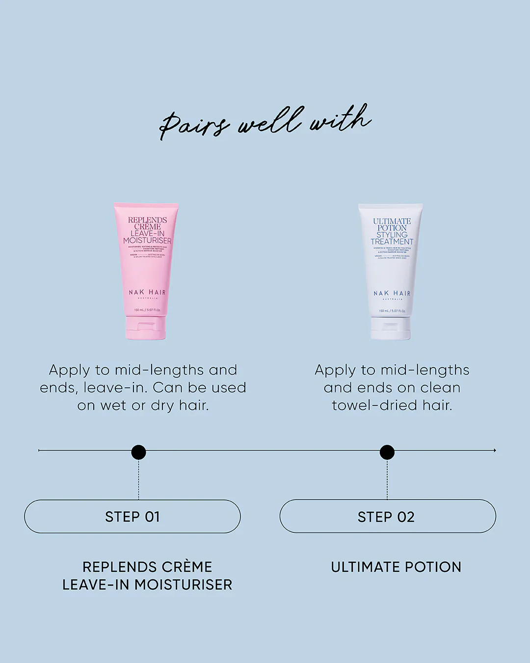 NAK Ultimate Potion 150ml - Image 6