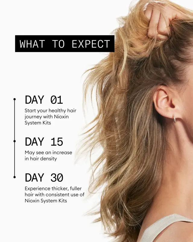 Nioxin Scalp + Hair Thickening System 1 Full Size Kit - Image 5