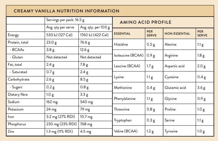 Nutra Naturals Clean Plant Protein Vanilla 500g - Image 3