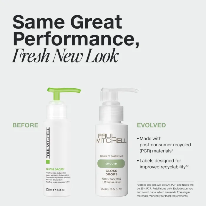 Paul Mitchell Gloss Drops 75ml - Image 2