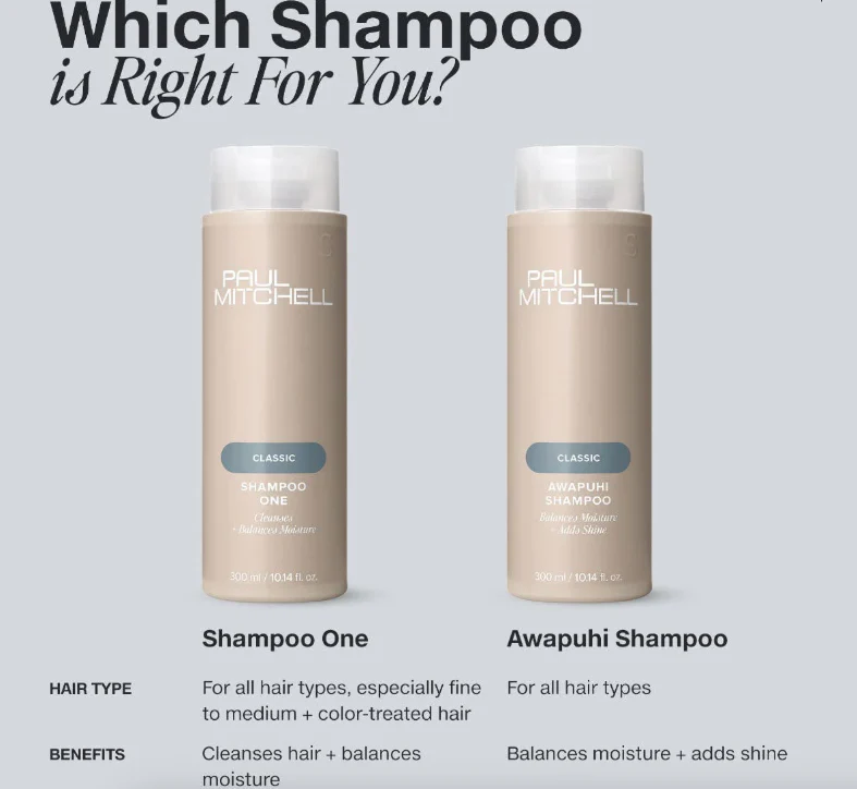 Paul Mitchell Shampoo One 1000ml - Image 3