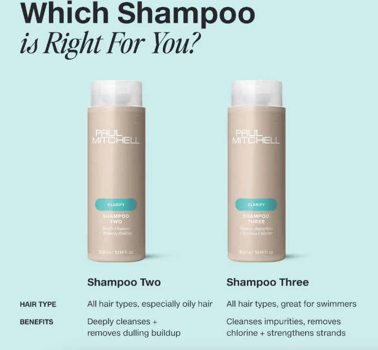 Paul Mitchell Shampoo Two 500ml - Image 4