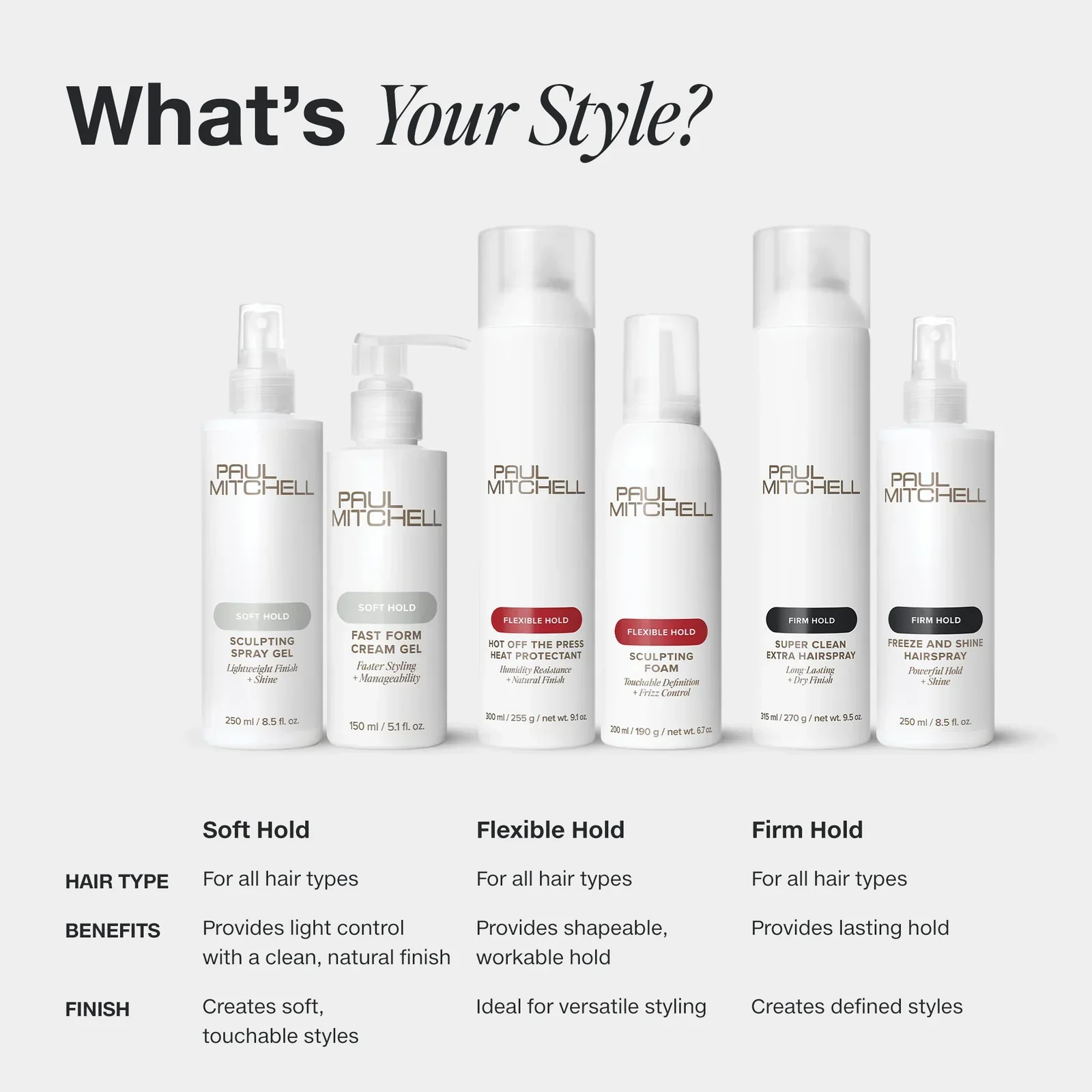 Paul Mitchell Super Clean Extra Hairspray 315ml - Image 4