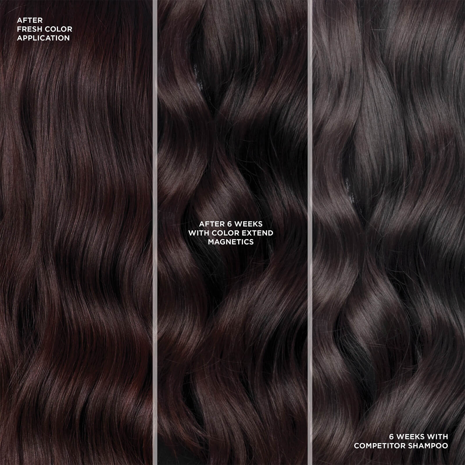 Redken Color Extend Magnetics Shampoo and Conditioner Duo - Image 2