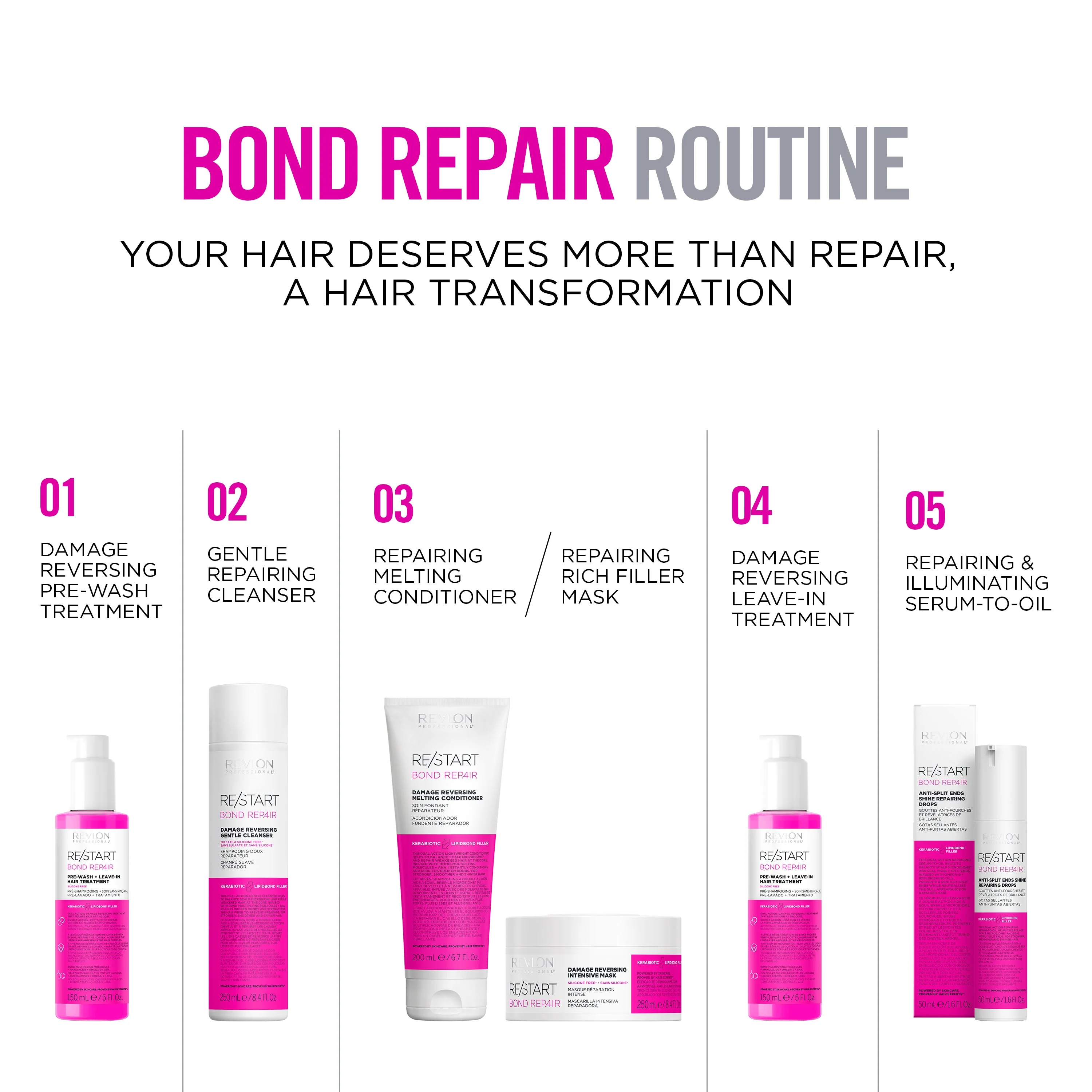 Revlon Professional Re/Start Bond Repair Damage Reversing Melting Conditioner 200ml - Image 6