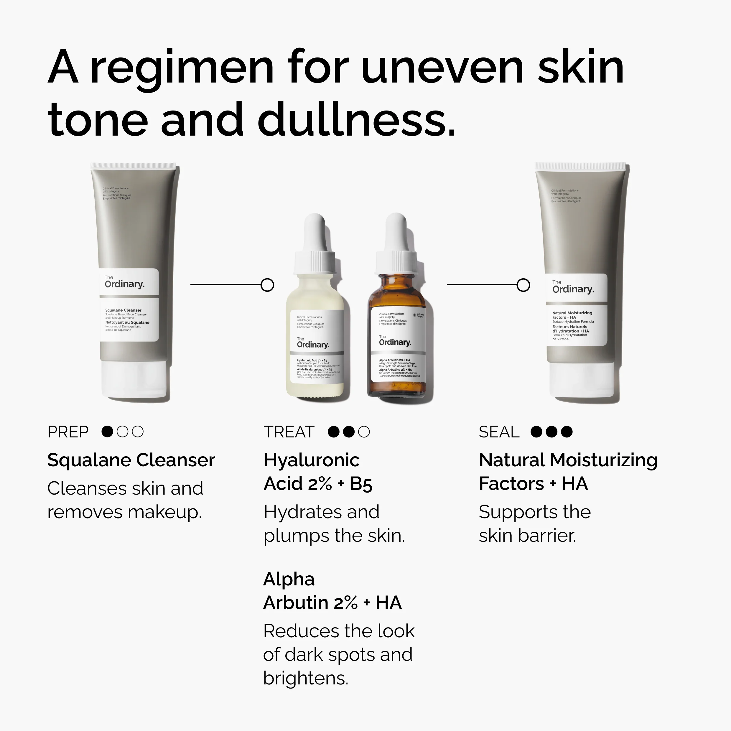 The Ordinary Alpha Arbutin 2% + HA 60ml - Image 3