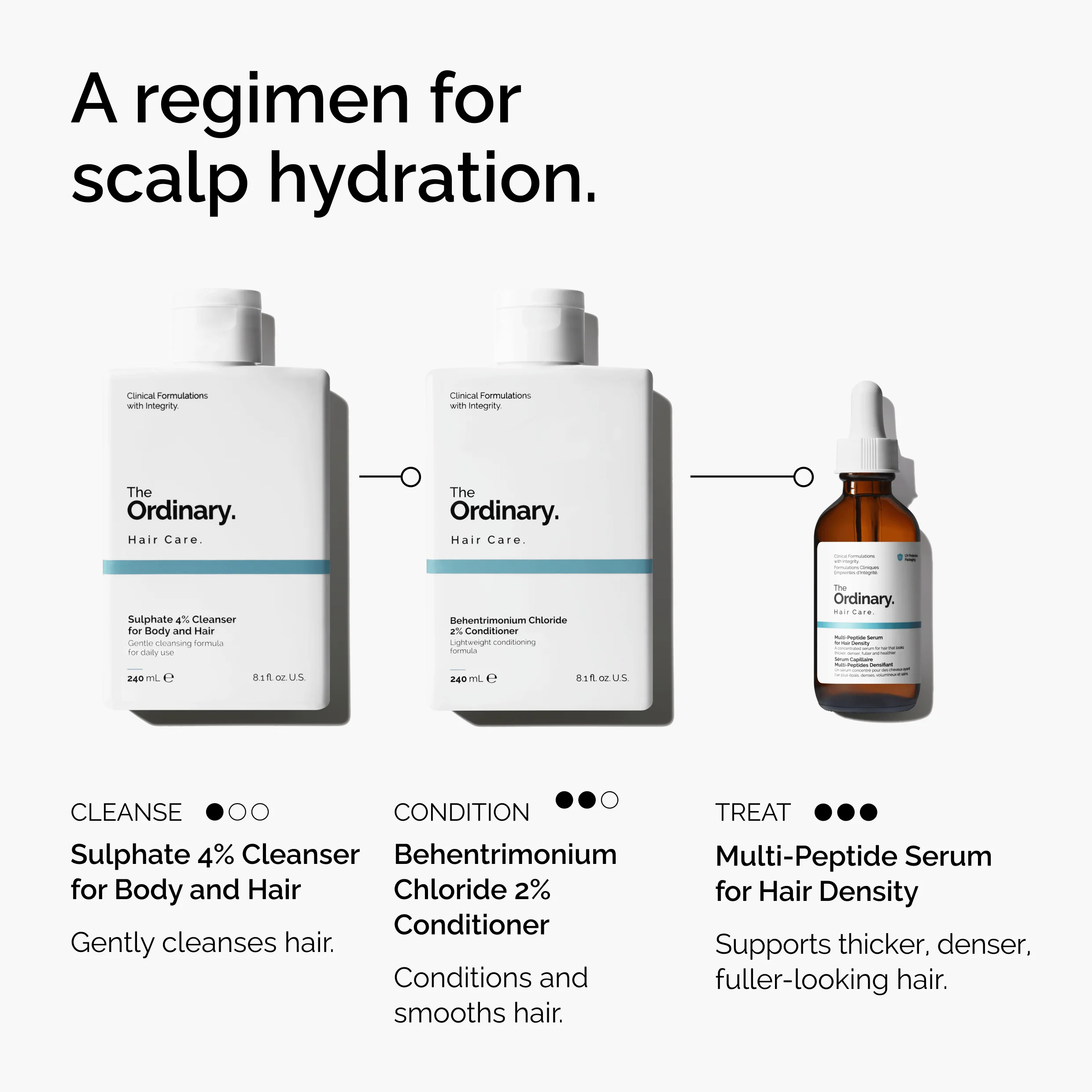 The Ordinary Behentrimonium Chloride 2% Conditioner 240ml - Image 7