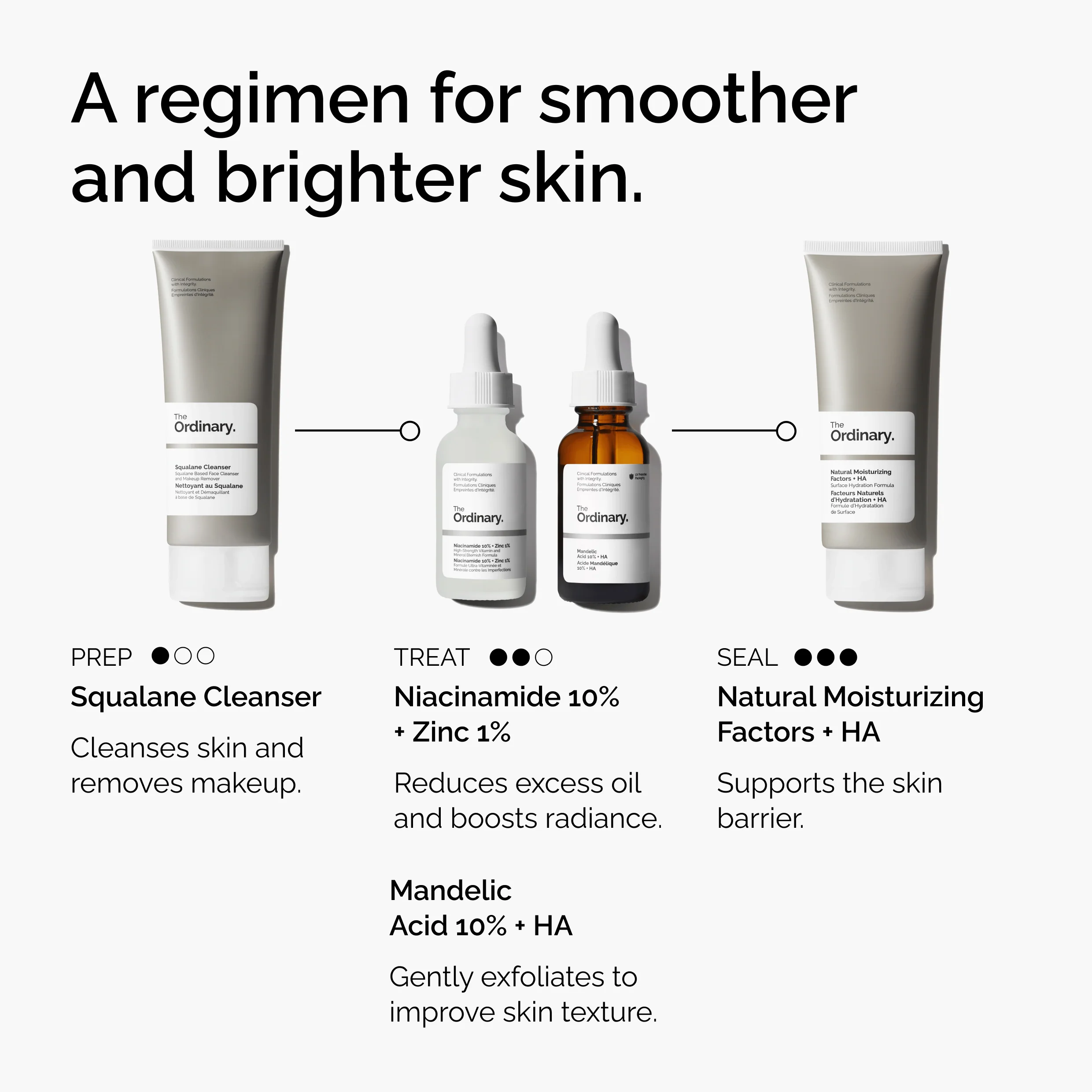 The Ordinary Mandelic Acid 10% + HA 30ml - Image 7
