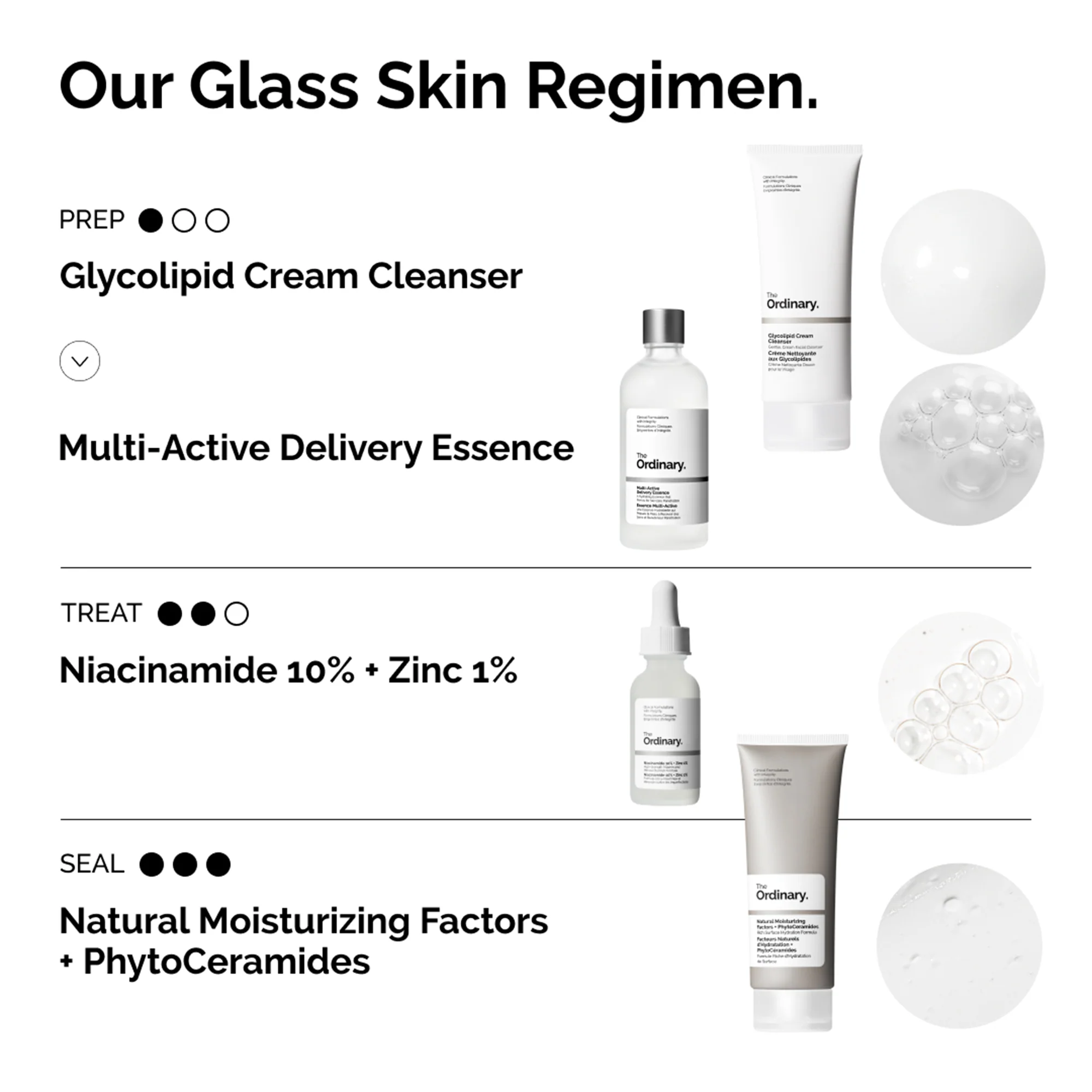 The Ordinary Multi-Active Delivery Essence 100ml - Image 3