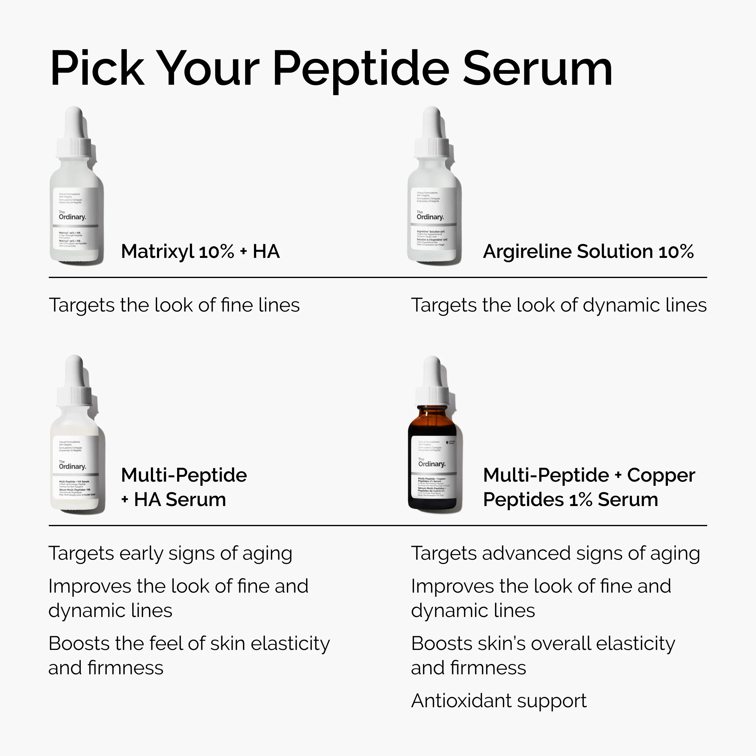 The Ordinary Multi-Peptide + HA Serum 60ml - Image 5