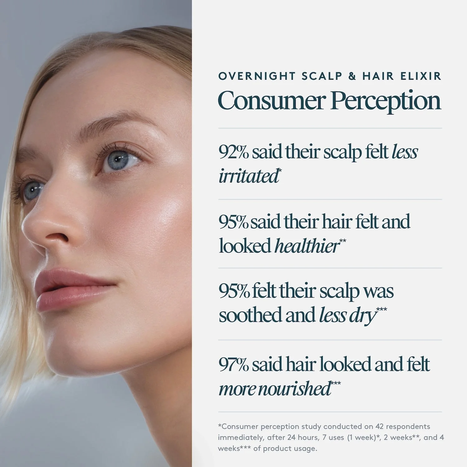 Virtue Overnight Scalp and Hair Elixir 50ml - Image 6